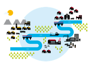 Klimafreundliches Pendeln (ABH019)