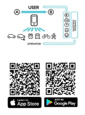 Mobility Choices (ABH049)