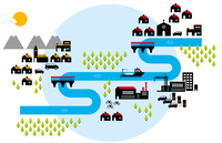 Perspektiven für Klimafreundliche Mobilität