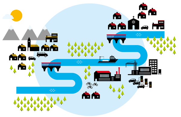 Perspektiven für Klimafreundliche Mobilität